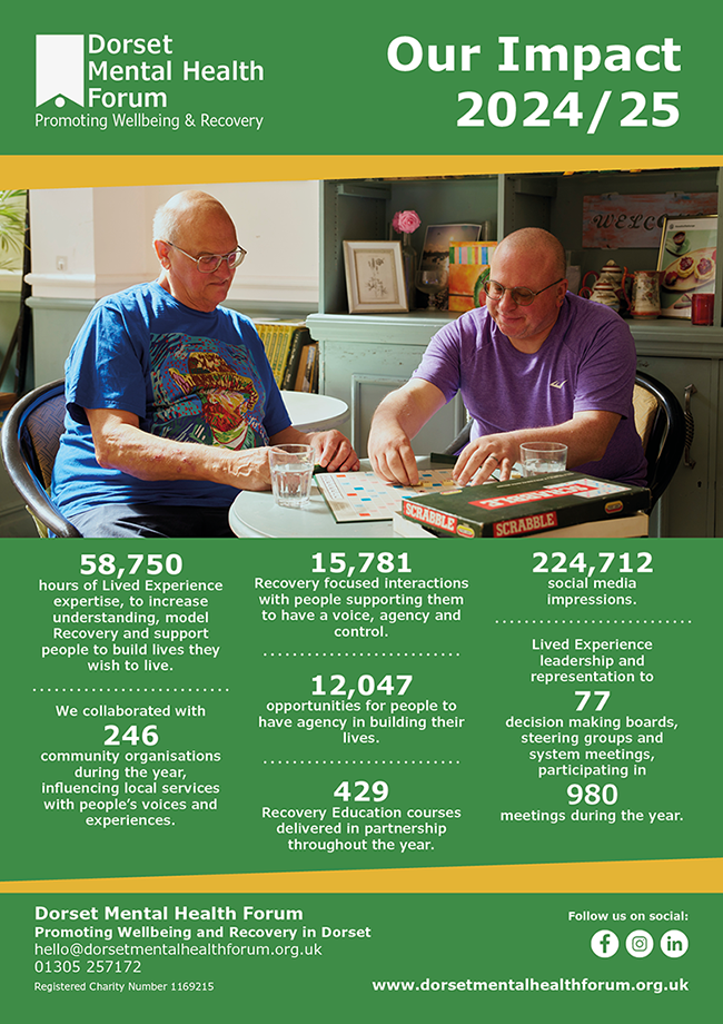 Our Impact Statistics for 2024/5 | Dorset Mental Health Forum